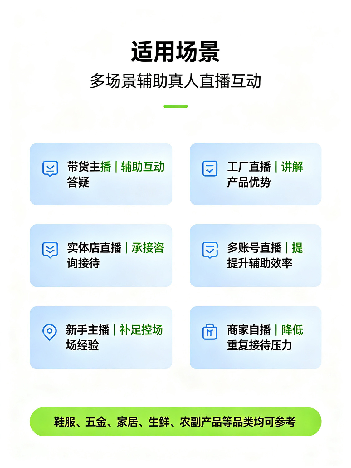 带货、工厂、实体店等多场景真人直播互动辅助