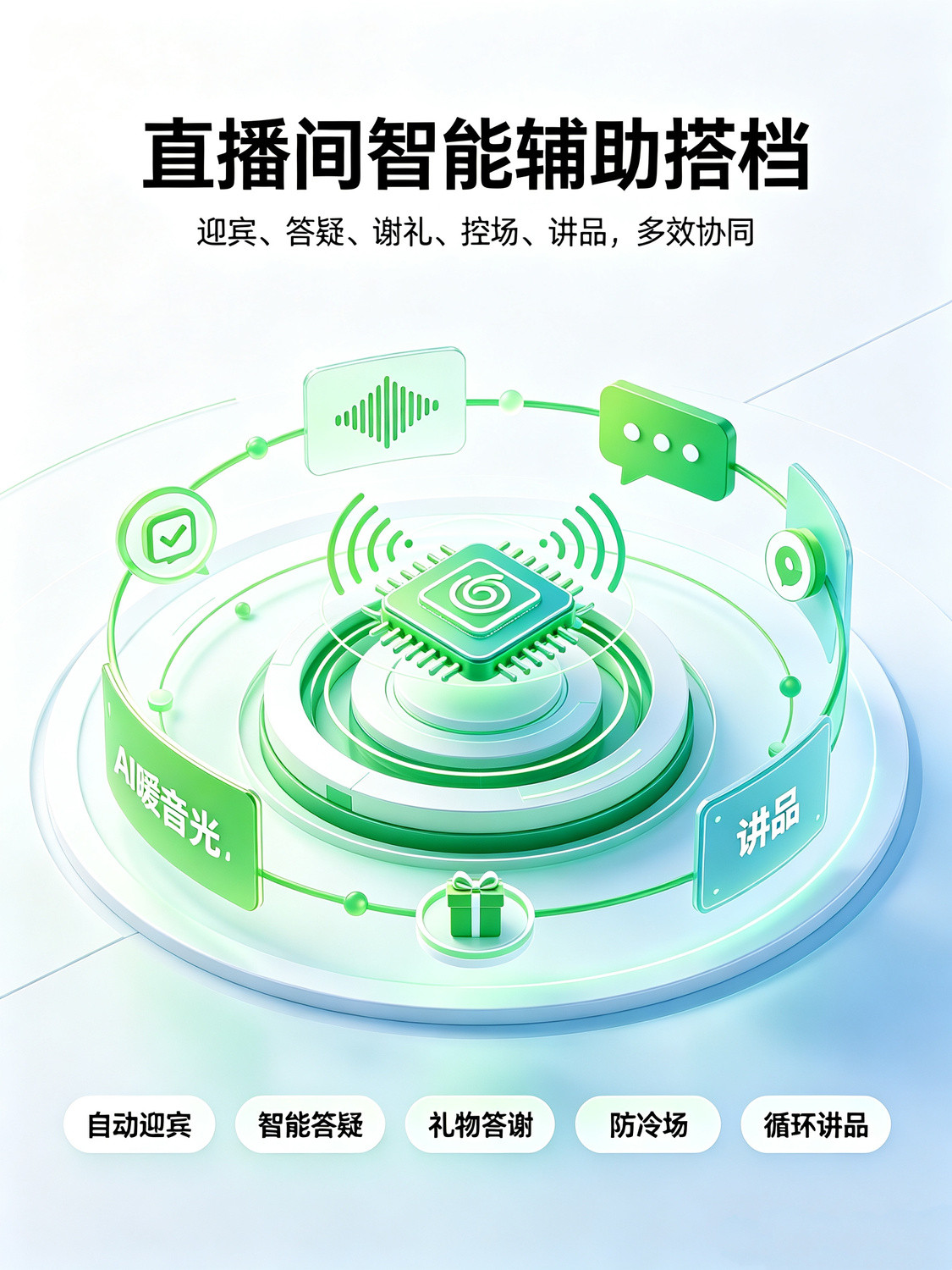 直播间智能辅助搭档，迎宾、答疑、谢礼、控场、讲品